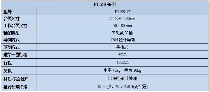 手摇式移动台 FT-ZS-12(图2)