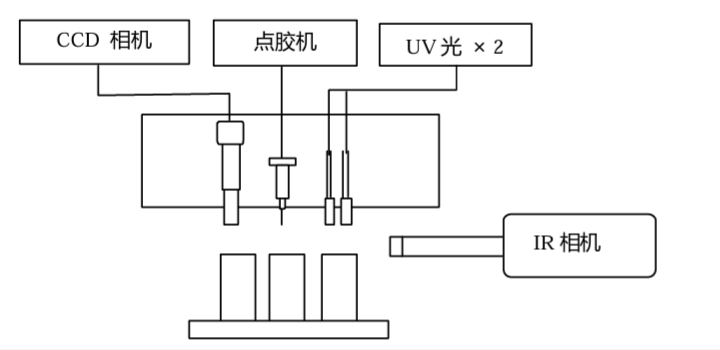 手动精密对准耦合系统(图8)