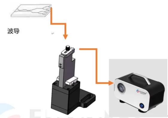 垂直精密对准耦合系统(图5)