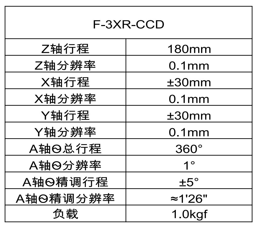 多维独立CCD支架(图2)