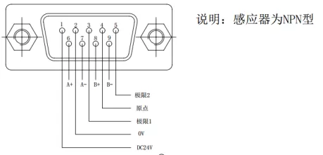 电动Z轴滑台 FSZH-6008(图5)