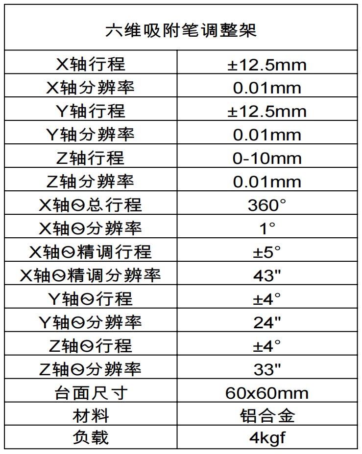 六维吸附笔调整架FT-2800B(图1)