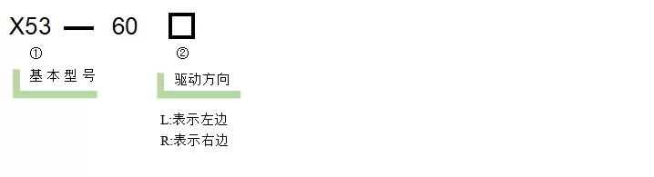 五维调整架 五维位移滑台 X53-60L/R(图1)