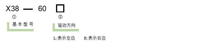 四维调整架 X38-60L X38-60R(图1) 四维调整架 X38-60L X38-60R(图1)