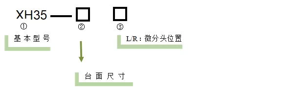 高精度三维滑台 XH35(图1)