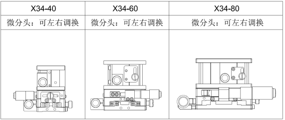 水平面XYZ轴调整架 X34(图1)