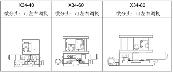 水平面XYZ轴调整架 X34(图1) 水平面XYZ轴调整架 X34(图1)
