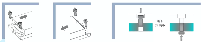XY轴燕尾滑台 DX21-24S/40S/46S(图2)