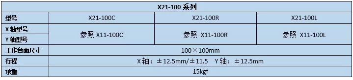二维直线滑台 X21-100C/100R/100L(图2)