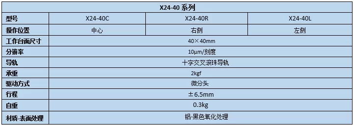 二维直线滑台 X24-40C/40R/40L(图2)