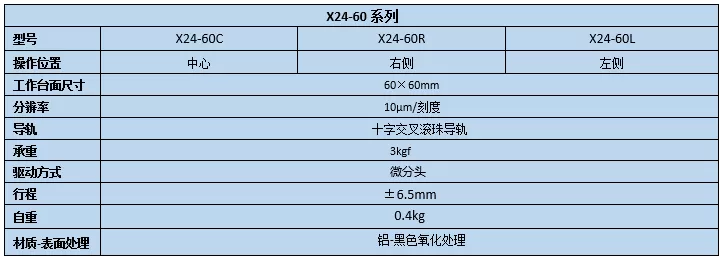 二维直线滑台 X24-60C/60R/60L(图2)