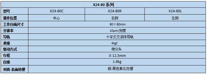 二维直线滑台 X24-80C/80R/80L(图2)