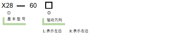 高精度直线+角度滑台X28-60L/R(图1)
