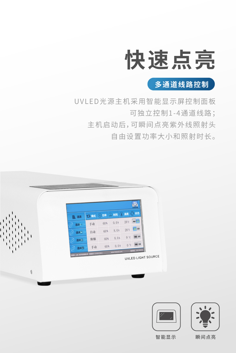 晶圆/UV膜/蓝膜/芯片UVLED解胶机(图4)