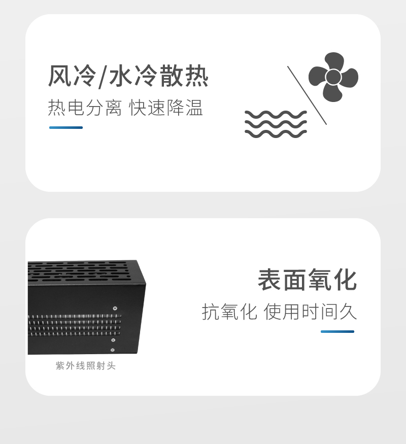 晶圆/UV膜/蓝膜/芯片UVLED解胶机(图8)