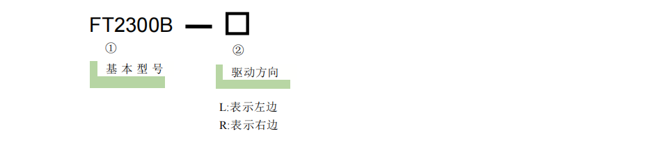 六轴微调架 六维调整架FT2300B-L/R(图1)