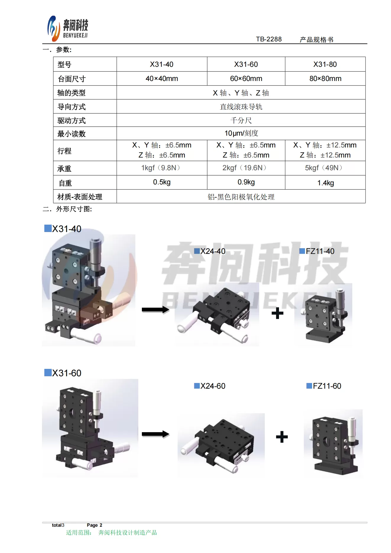 三维调整架 X31(图2)