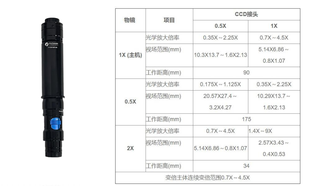 独立式多维度高性能观察系统(图5)