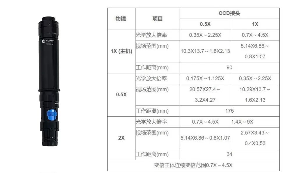 独立式多维度高性能观察系统(图5) 独立式多维度高性能观察系统(图5)