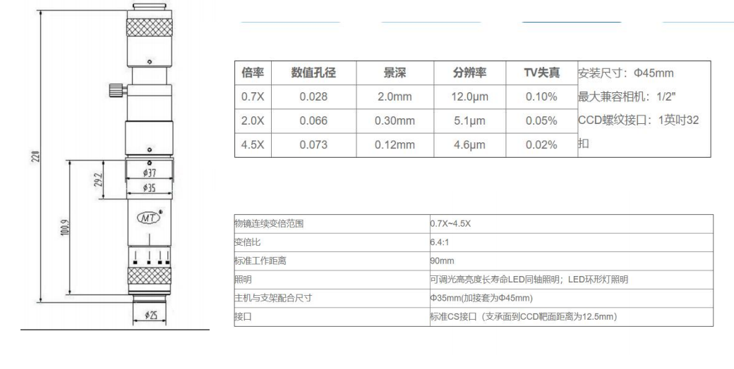 独立式多维度高性能观察系统(图6)