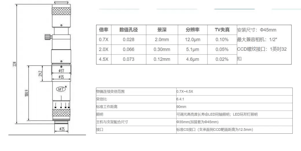 独立式多维度高性能观察系统(图6) 独立式多维度高性能观察系统(图6)
