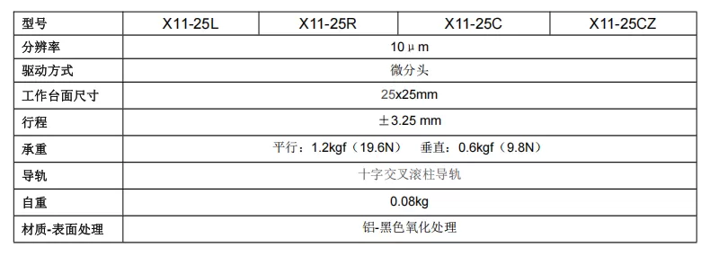手动直线台 X11-25(图4)