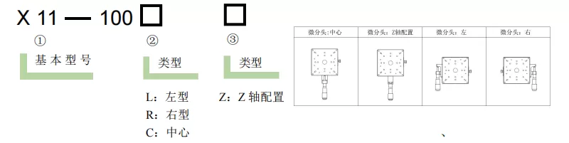 直线调整架 X11-100(图3)