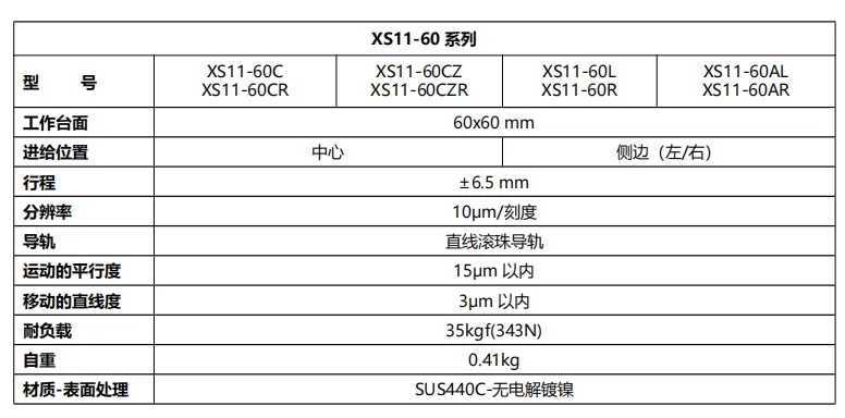 不锈钢位移滑台XS11-60C/CR、 XS11-60CZ/CZR、 XS11-60L/R(图2)