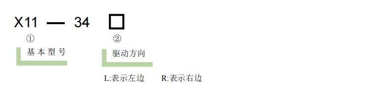 一维位移滑台 X11-34L/R(图1)
