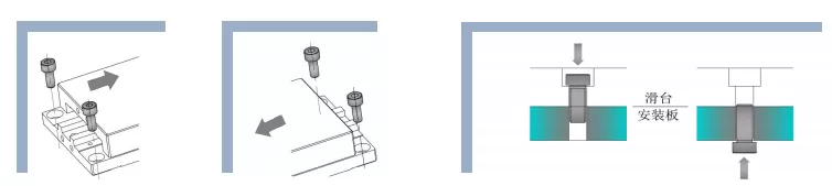 燕尾滑台 FDZ11-24S/40C/40S/46S/48C/48S FDZ16-100/150(图2)