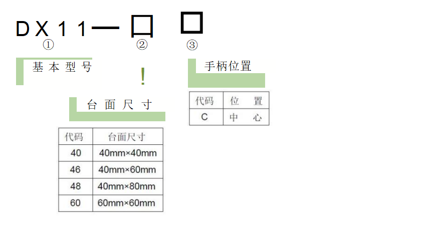 燕尾滑台 DX11-40C/46C/48C/48G/60C(图3)