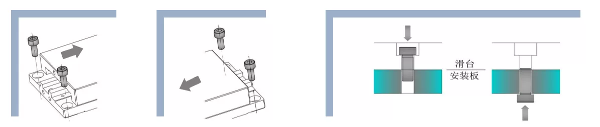 燕尾滑台 DX11-24/46/144(图2)