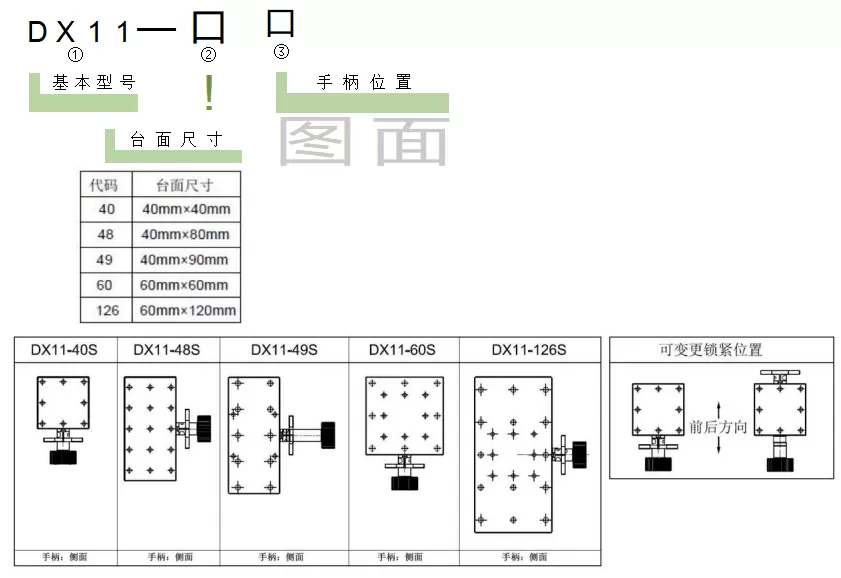 燕尾调整架 DX11-40S/48S/49S/60S/126S(图3)