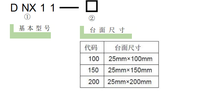 燕尾滑台 DNX11-100/150/200(图3)