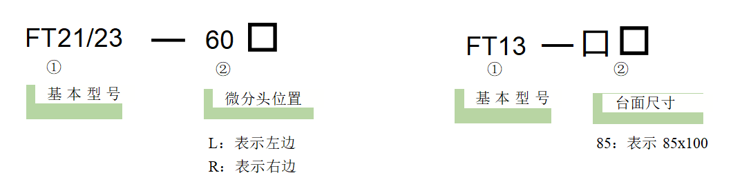 手动倾斜∣弧摆台 FT21-60R/L  FT23-60R/L  FT13-85(图1)