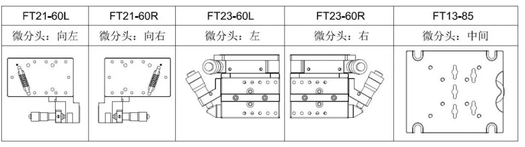 手动倾斜∣弧摆台 FT21-60R/L  FT23-60R/L  FT13-85(图2)
