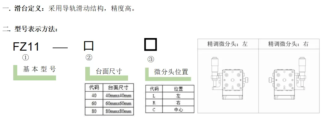 升降台 FZ11-40(图1)