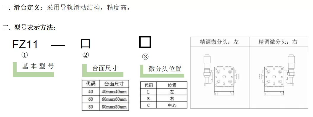 升降台 FZ11-60(图1)