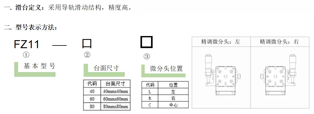 升降台 FZ11-80(图1)