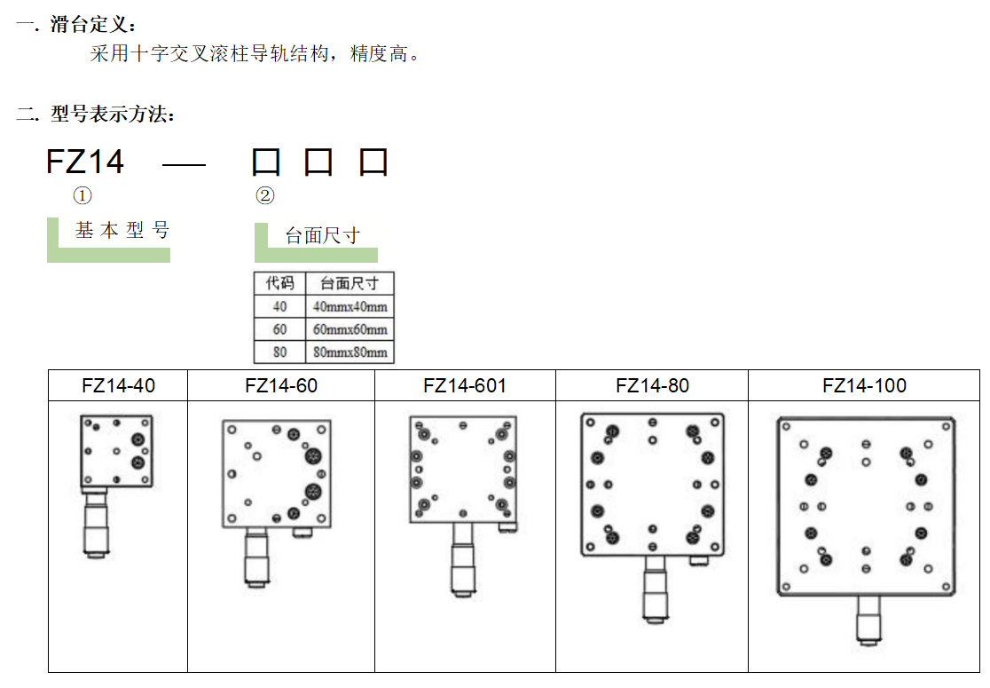 升降台 FZ14-40/60/601/80/100(图1)