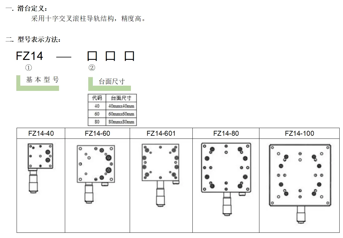 升降台 FZ14-40/60/601/80/100(图1)