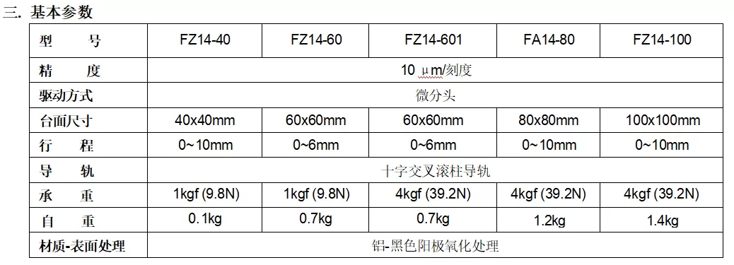 升降台 FZ14-40/60/601/80/100(图2)