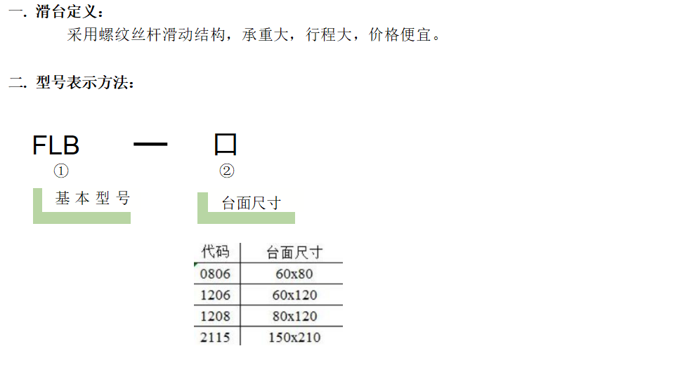 升降台 FLB-0806/1206/1208/2115(图1)