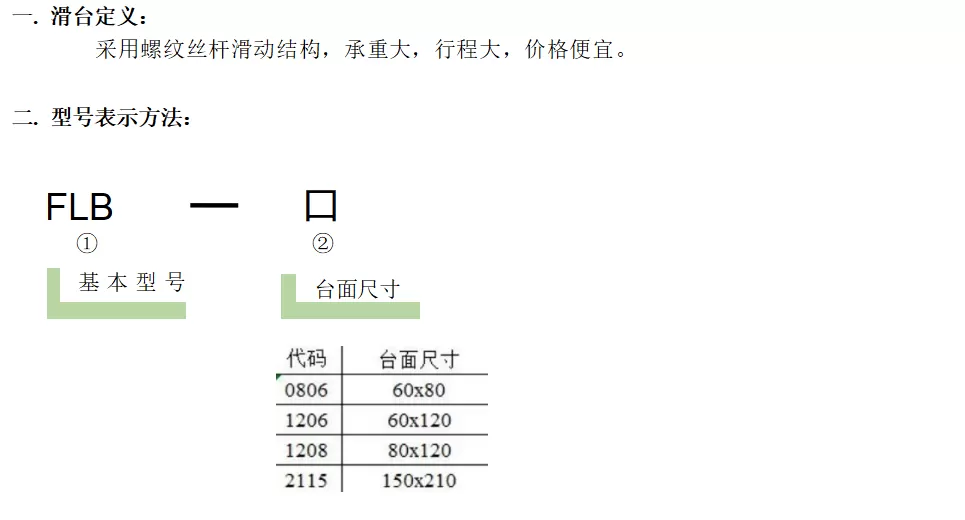 升降台 FLB-0806/1206/1208/2115(图1)