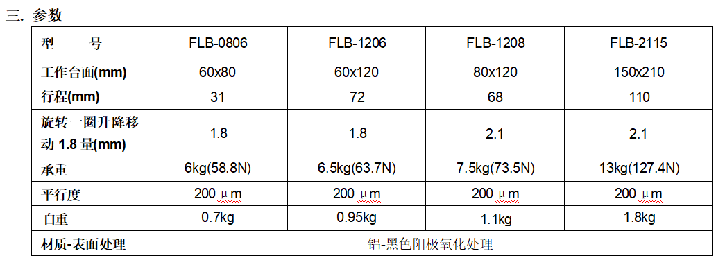 升降台 FLB-0806/1206/1208/2115(图2)