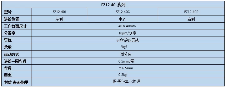 升降台 FZ12-40(图2)