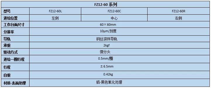 升降台 FZ12-60(图2)