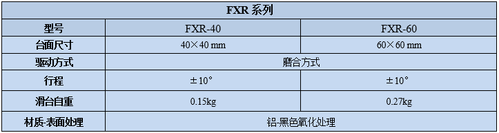 旋转台 FXR-40/FXR-60(图7)