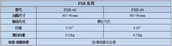 旋转台 FXR-40/FXR-60(图7)