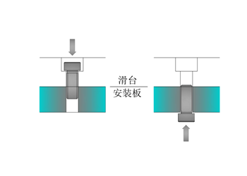 旋转台 FR11-40R/60R/80R/100R/125R(图5)